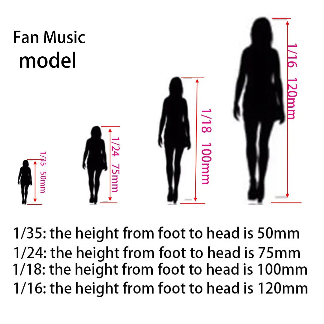 3D printed figures, micro resi - 3D Printing Construction ulasan dan harga
