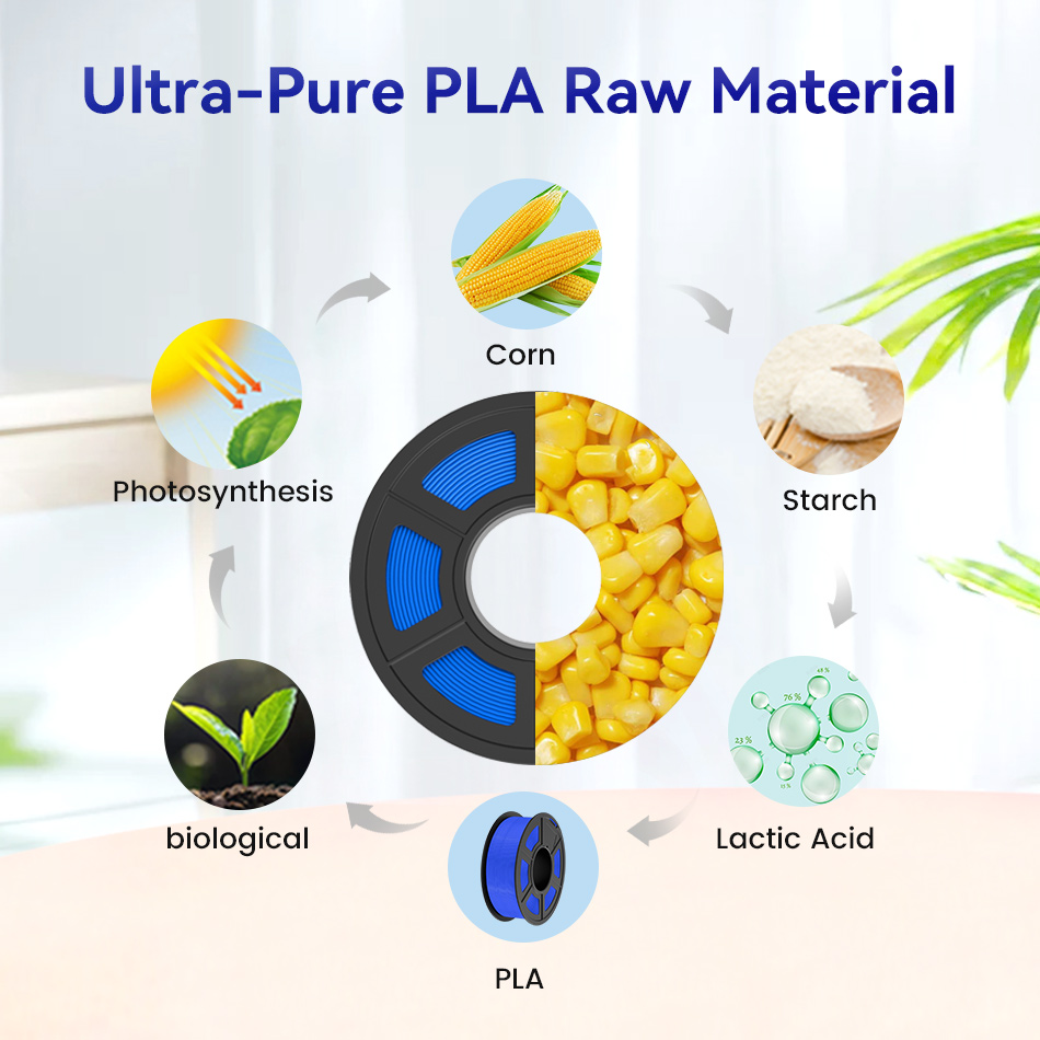 JAYO PETG/SILK/PLA PLUS/ABS/PL - 3D Printing Fdm ulasan dan harga