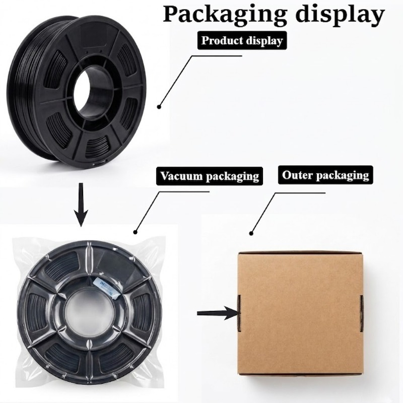250g TPU Filament for FDM 3D P - 3D Printing Fdm ulasan dan harga